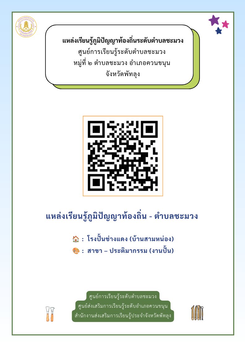 รู้จักโรงปั้นช่างแดง : จากภูมิปัญญาสู่ศิลปะการปั้น