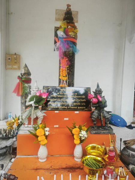 รูปภาพที่ 6