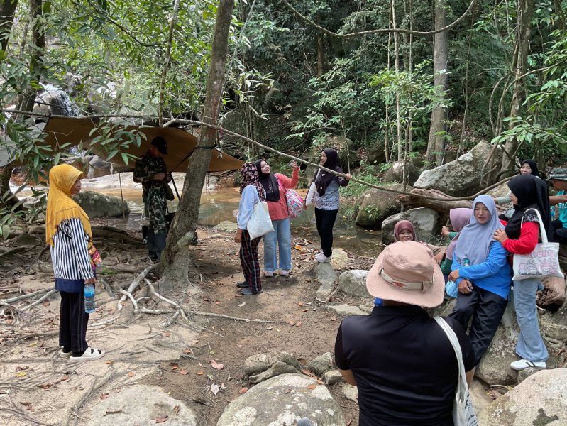 รูปภาพที่ 6
