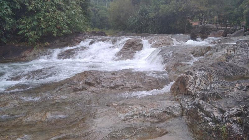 รูปภาพที่ 2
