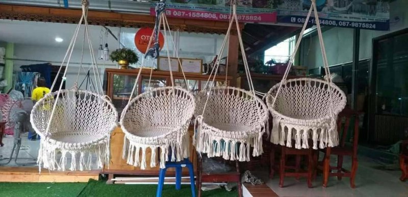 รูปภาพที่ 2