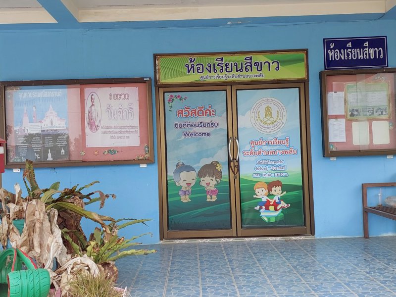 รูปภาพที่ 3