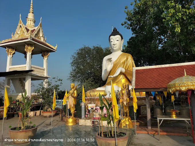 รูปภาพที่ 4