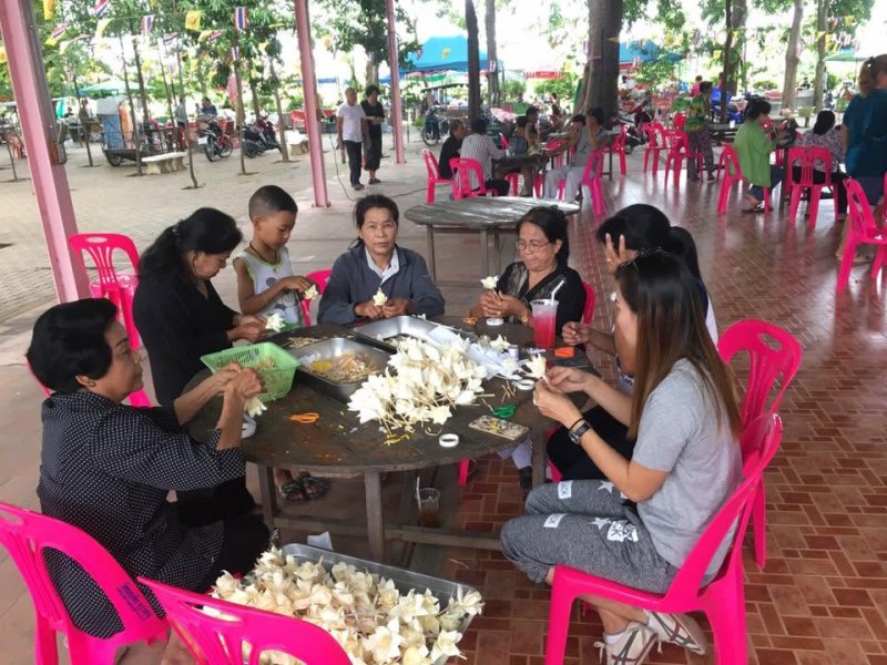 รูปภาพที่ 3