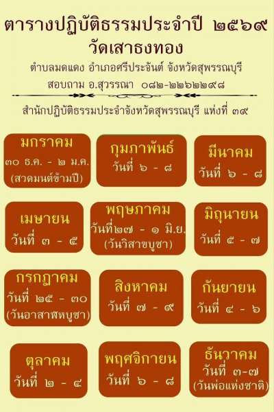 รูปภาพที่ 2