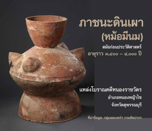 รูปภาพที่ 3