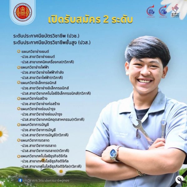 รูปภาพที่ 3