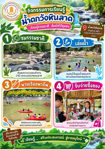 บทที่ 4 กิจกรรมการเรียนรู้