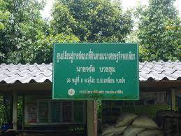 รูปภาพที่ 2