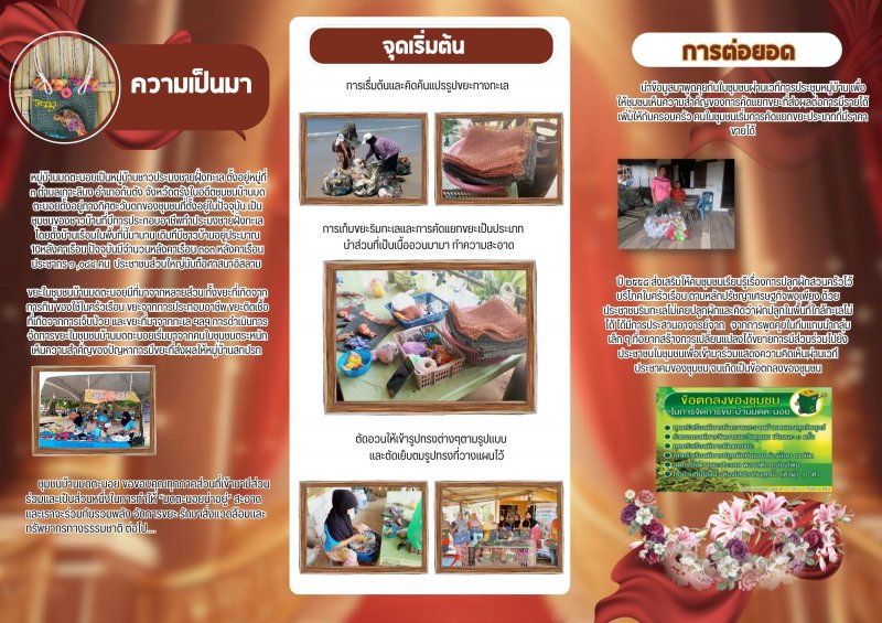 รูปภาพที่ 3