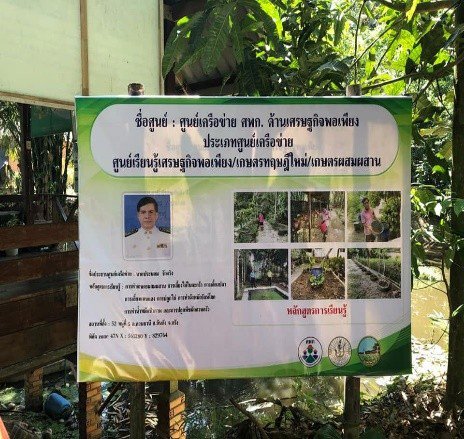 รูปภาพที่ 3
