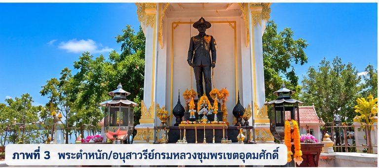 รูปภาพที่ 3